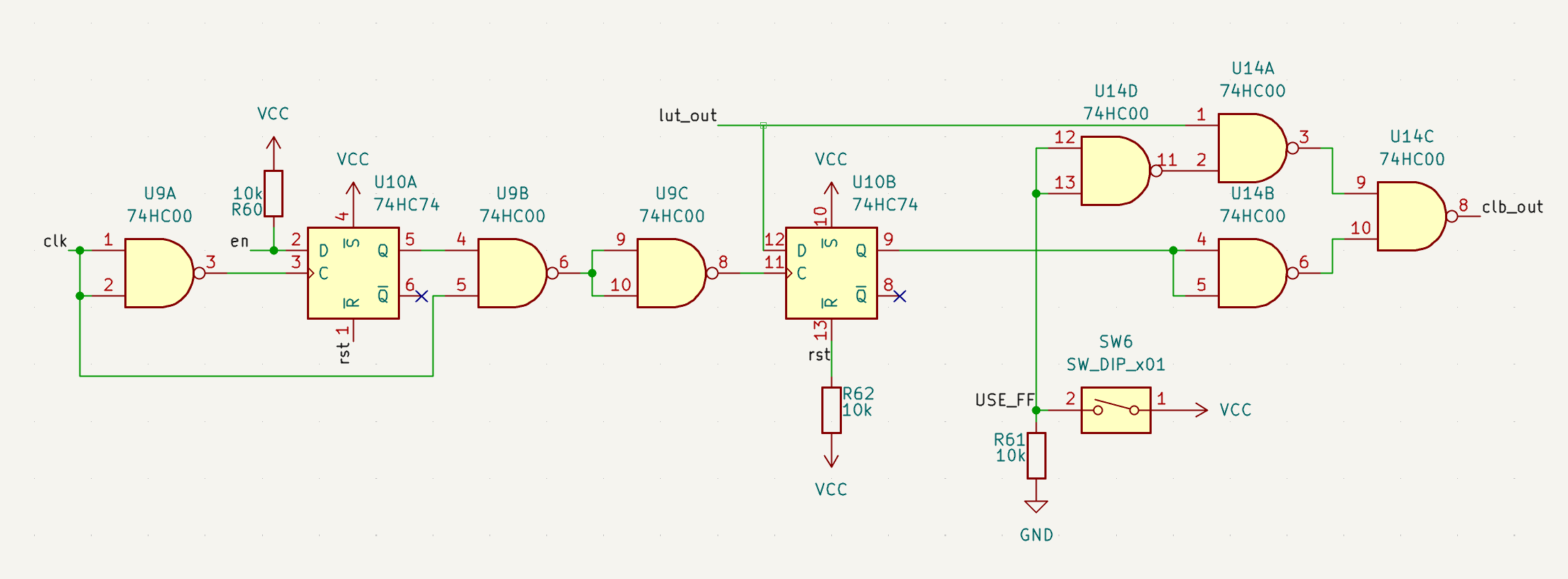 Flip flop and clock gate schematic