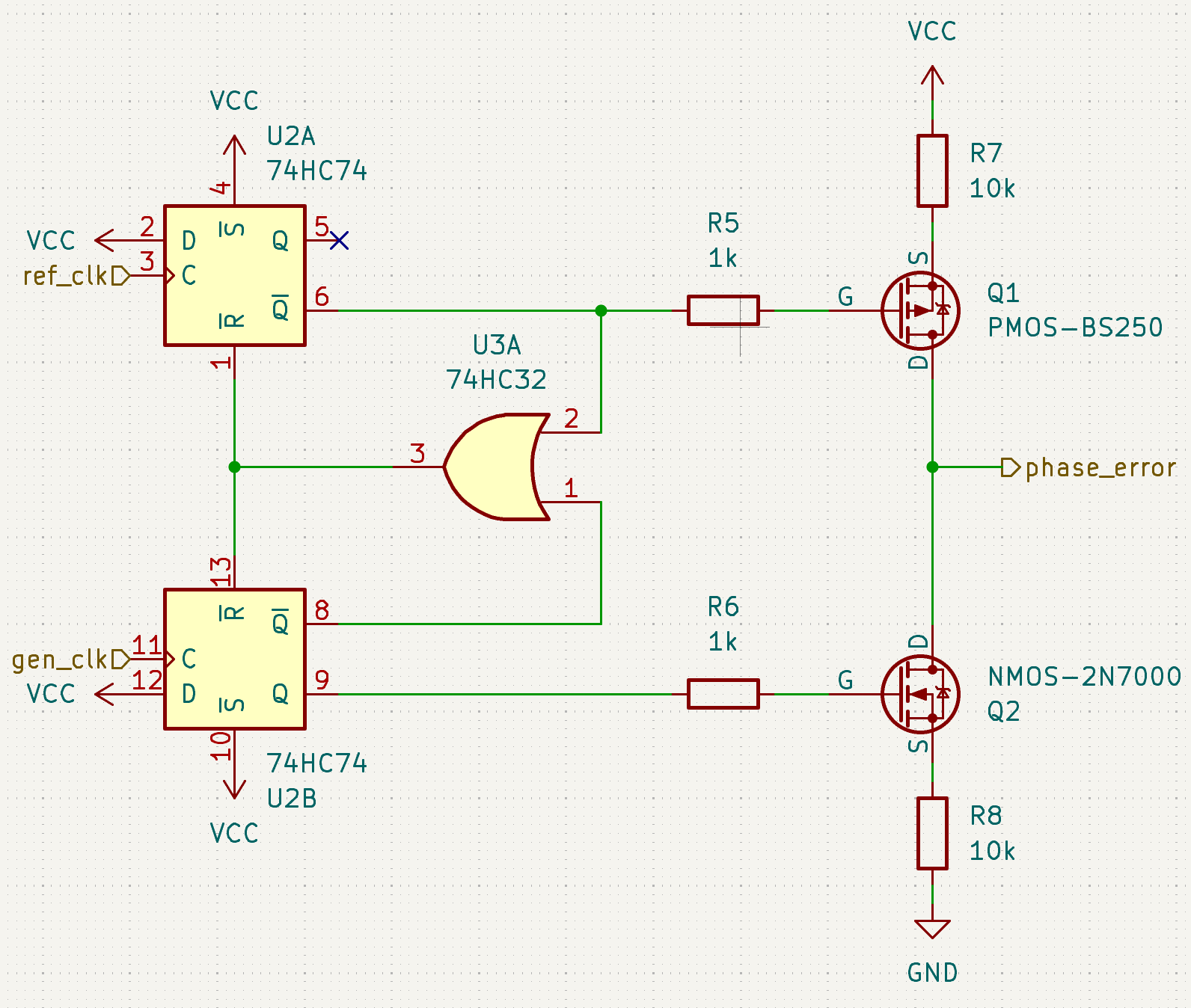 Phase detector schematic